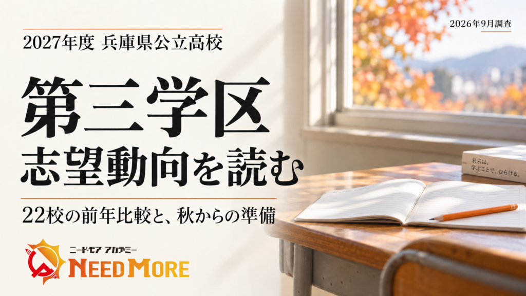 2026年9月調査・2027年度兵庫県公立高校第三学区の志望動向。ニードモアアカデミー